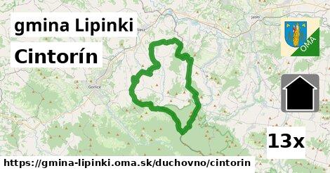 Cintorín, gmina Lipinki