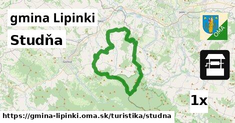 Studňa, gmina Lipinki