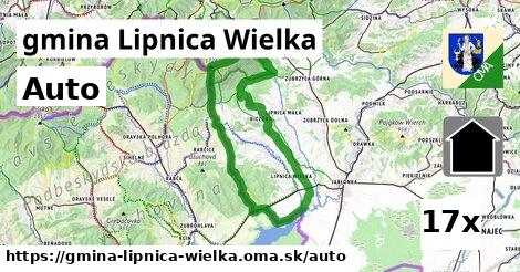 auto v gmina Lipnica Wielka