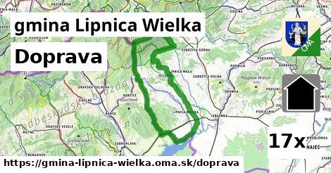 doprava v gmina Lipnica Wielka