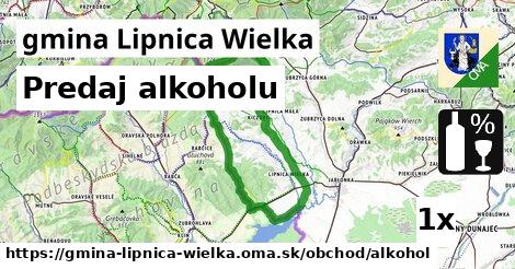 Predaj alkoholu, gmina Lipnica Wielka