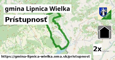 prístupnosť v gmina Lipnica Wielka