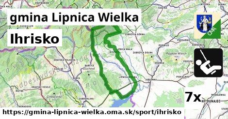 Ihrisko, gmina Lipnica Wielka