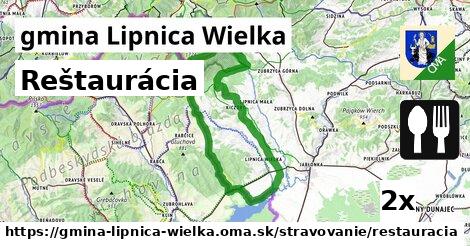 Reštaurácia, gmina Lipnica Wielka