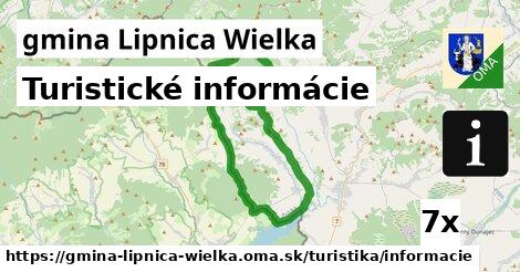 Turistické informácie, gmina Lipnica Wielka