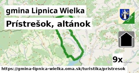 Prístrešok, altánok, gmina Lipnica Wielka