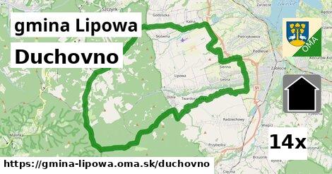 duchovno v gmina Lipowa