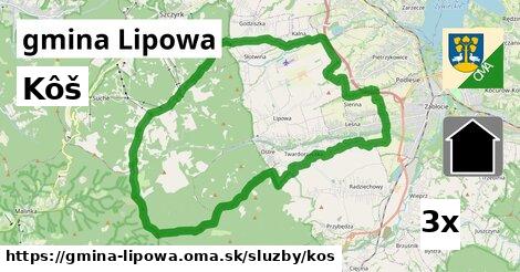 Kôš, gmina Lipowa