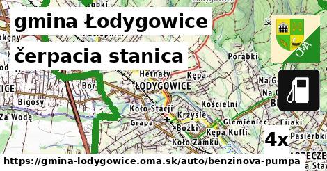 čerpacia stanica, gmina Łodygowice