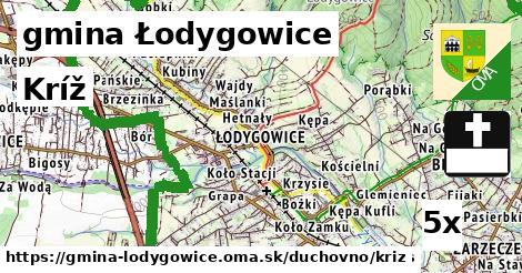 Kríž, gmina Łodygowice