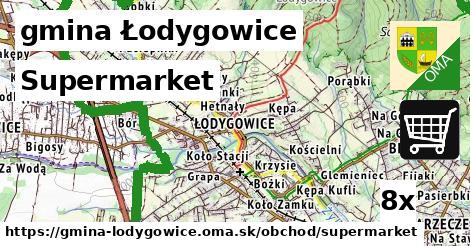 Supermarket, gmina Łodygowice