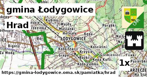 Hrad, gmina Łodygowice