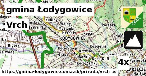 Vrch, gmina Łodygowice