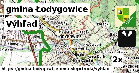 Výhľad, gmina Łodygowice