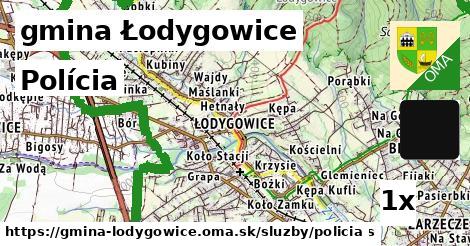 Polícia, gmina Łodygowice