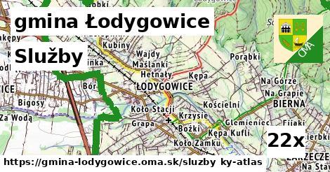 služby v gmina Łodygowice