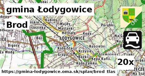 Brod, gmina Łodygowice