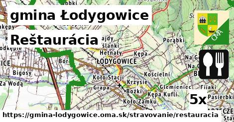 Reštaurácia, gmina Łodygowice