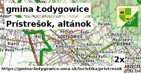Prístrešok, altánok, gmina Łodygowice