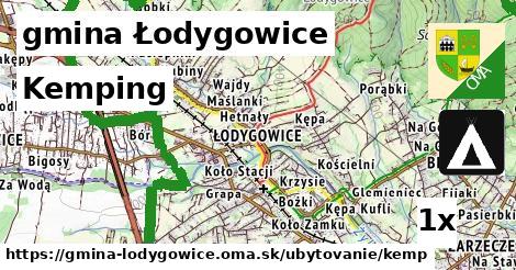 Kemping, gmina Łodygowice