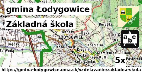 Základná škola, gmina Łodygowice