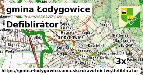 Defiblirátor, gmina Łodygowice