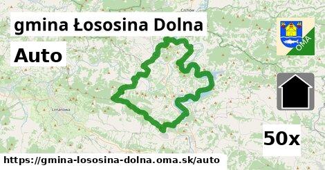 auto v gmina Łososina Dolna