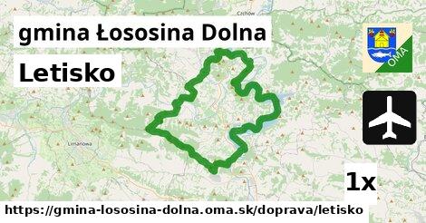 Letisko, gmina Łososina Dolna