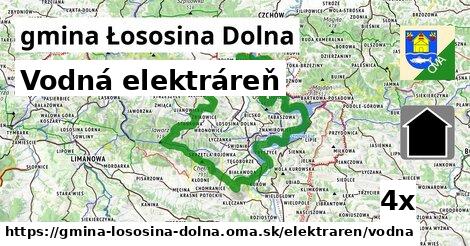 vodná elektráreň v gmina Łososina Dolna