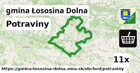 Potraviny, gmina Łososina Dolna