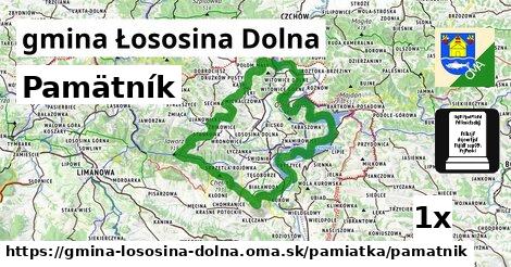 Pamätník, gmina Łososina Dolna