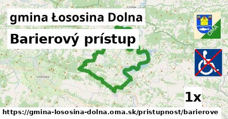 Barierový prístup, gmina Łososina Dolna