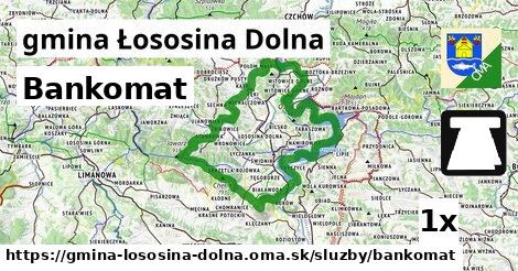 Bankomat, gmina Łososina Dolna