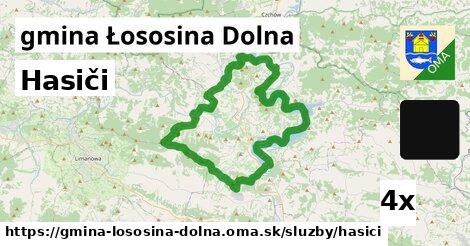 Hasiči, gmina Łososina Dolna