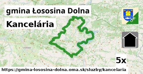 Kancelária, gmina Łososina Dolna