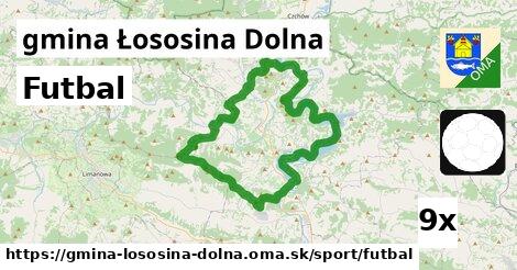Futbal, gmina Łososina Dolna