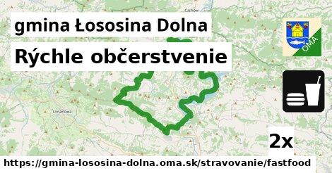 Rýchle občerstvenie, gmina Łososina Dolna