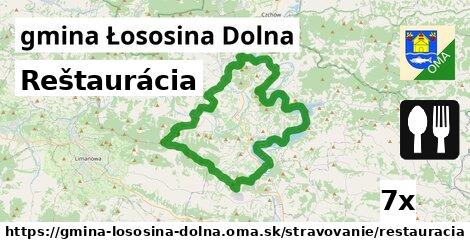 Reštaurácia, gmina Łososina Dolna