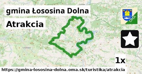 Atrakcia, gmina Łososina Dolna