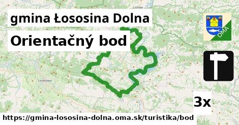 Orientačný bod, gmina Łososina Dolna