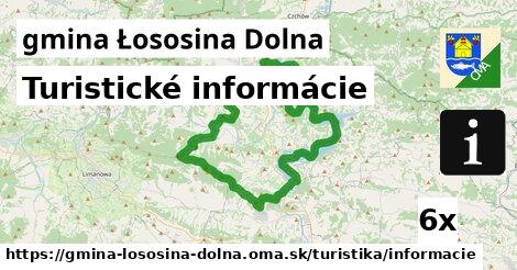 Turistické informácie, gmina Łososina Dolna