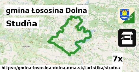 Studňa, gmina Łososina Dolna