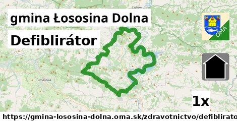 Defiblirátor, gmina Łososina Dolna