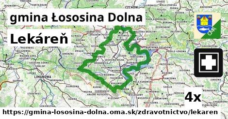 Lekáreň, gmina Łososina Dolna