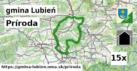 príroda v gmina Lubień