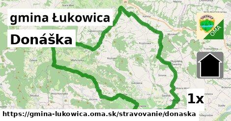Donáška, gmina Łukowica