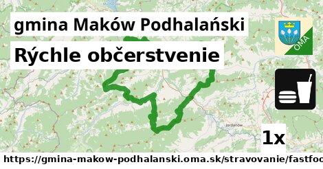Všetky body v gmina Maków Podhalański