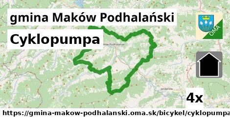 cyklopumpa v gmina Maków Podhalański