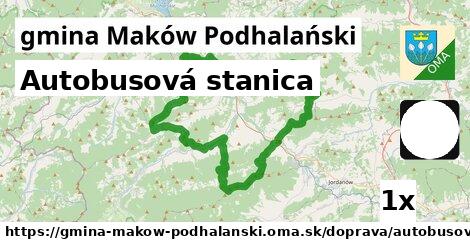 Autobusová stanica, gmina Maków Podhalański