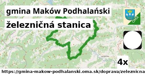 železničná stanica, gmina Maków Podhalański